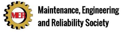 Maintenance, Engineering and Reliability Society